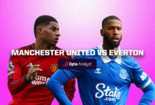 Everton Manchester United Premier League match highlights