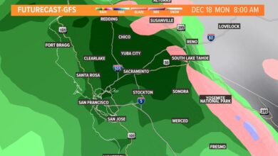 California weather atmospheric river