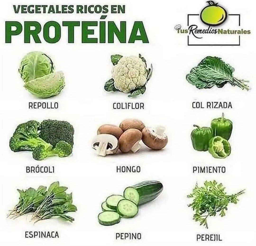 Healthy diet nutrition tips