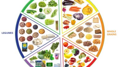 Healthy diet nutrition tips