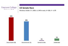 Montana senate republican primary