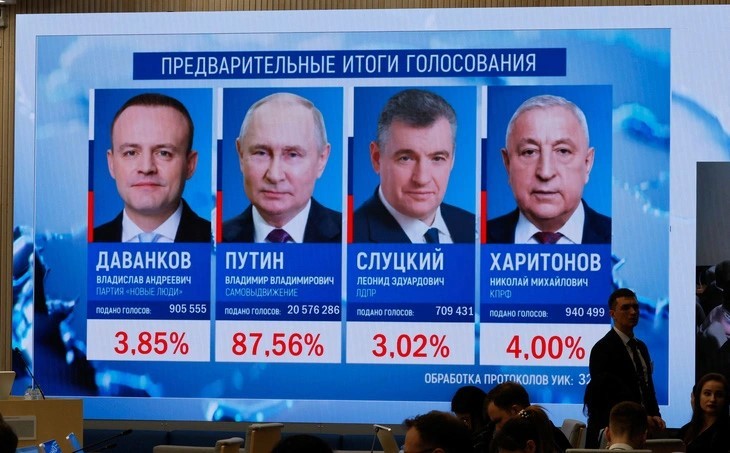 Russia presidential election explained