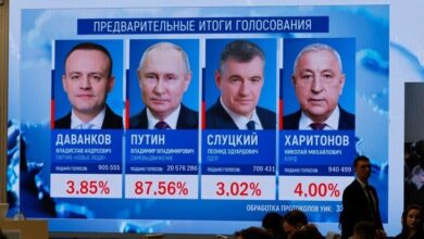 Russia presidential election explained
