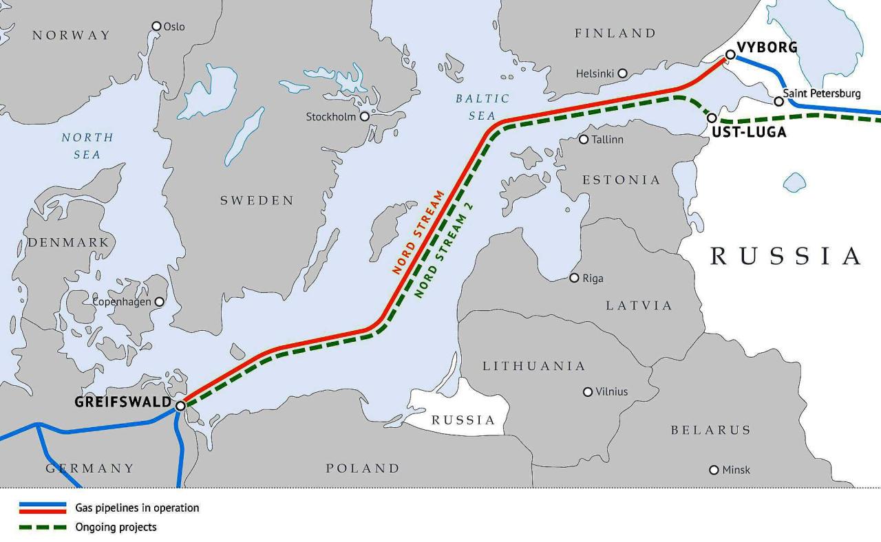 Pipeline nord stream russia germany imposes sanctions jeopardy between after us sunday times