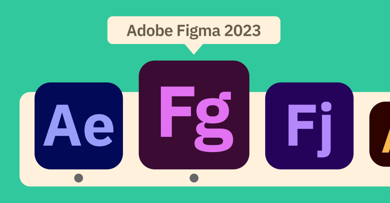 Figma adobe