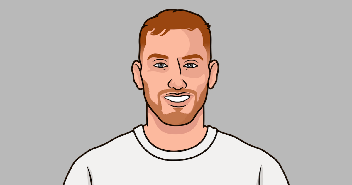 Spurs corners viacrio guglielmo