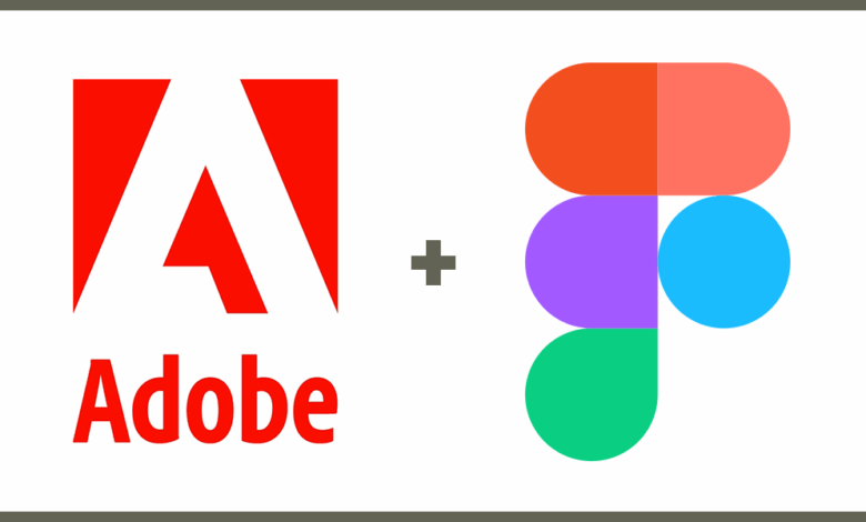 Figma adobe