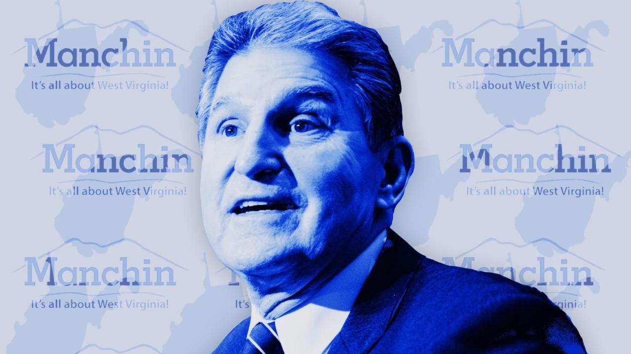 Third party manchin kennedy west stein